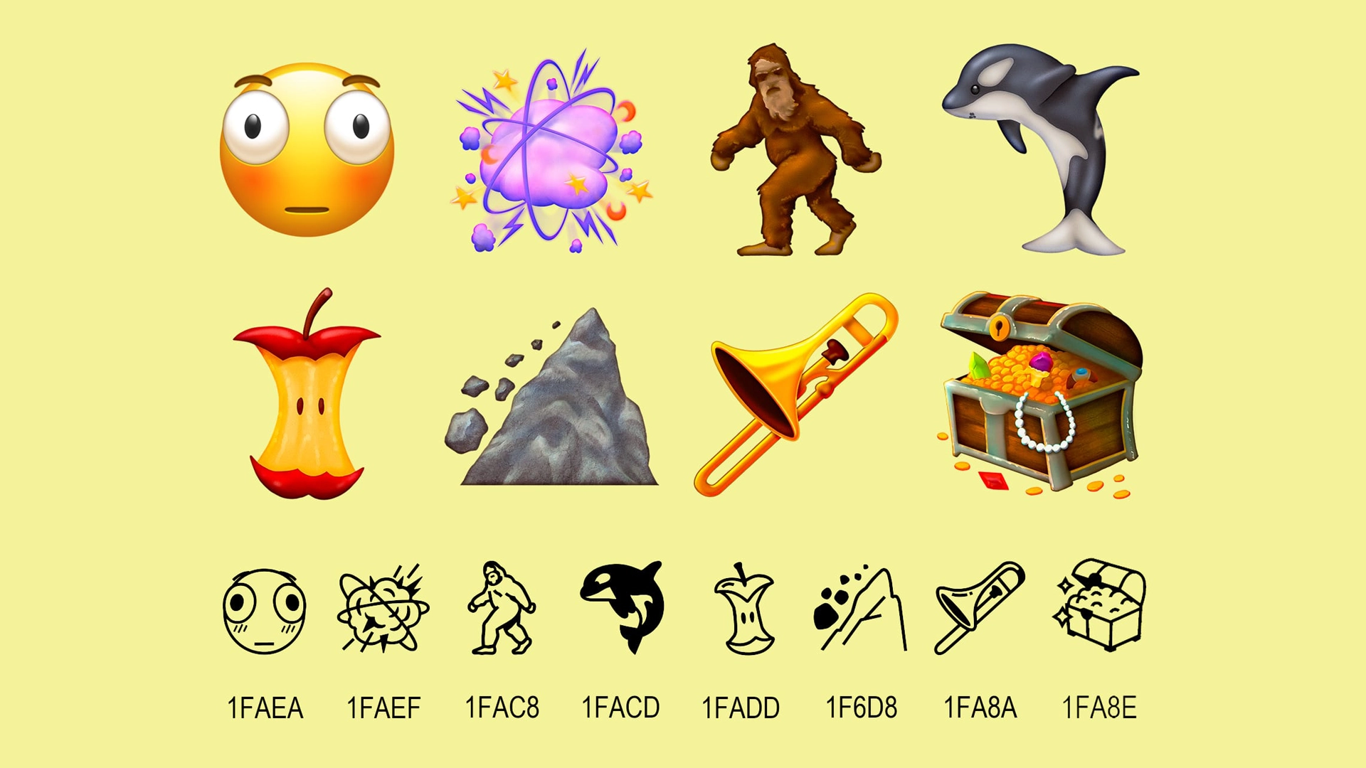 В Unicode утвердили версию стандарта Unicode 17.0 — со 164 новыми эмодзи