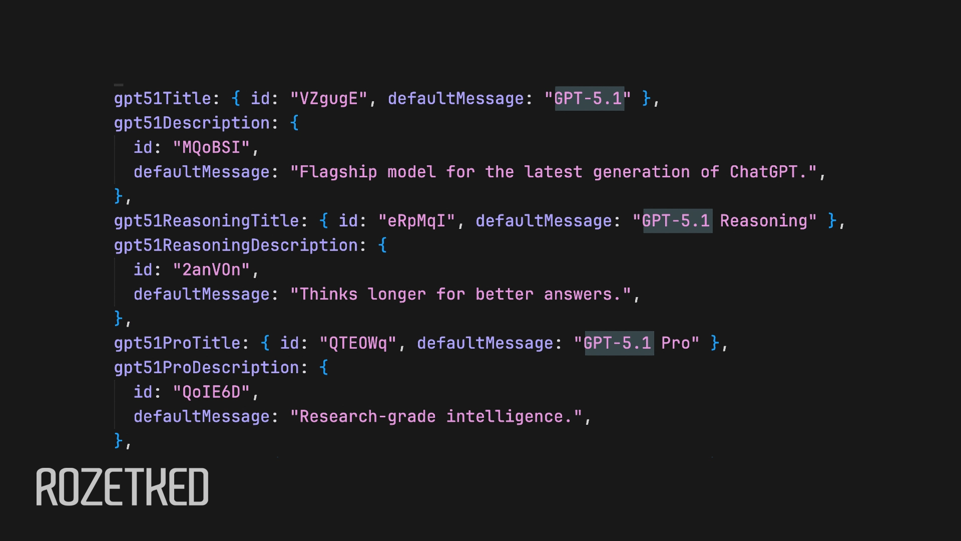 В коде OpenAI нашли дату релиза семейства моделей GPT-5.1