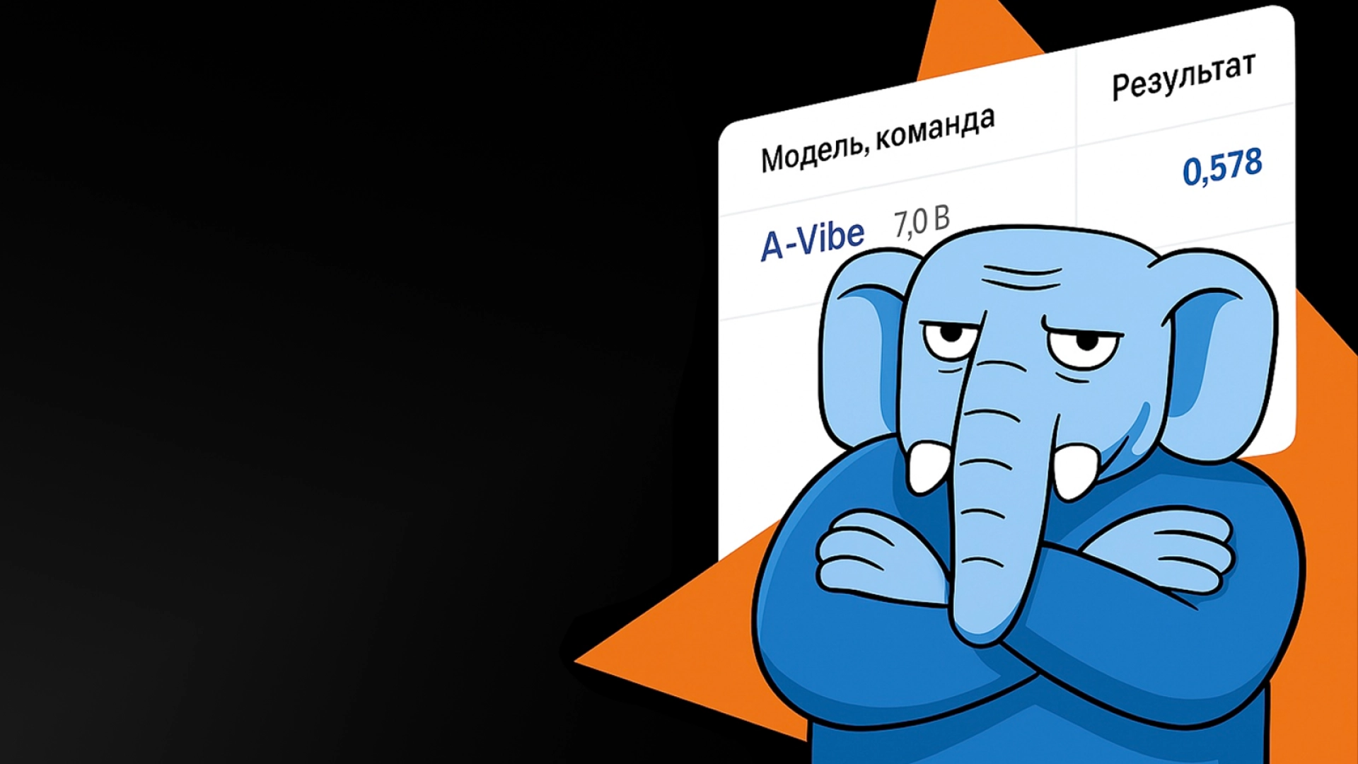 «Авито» выпустила в открытый доступ ИИ-модели для электронной коммерции