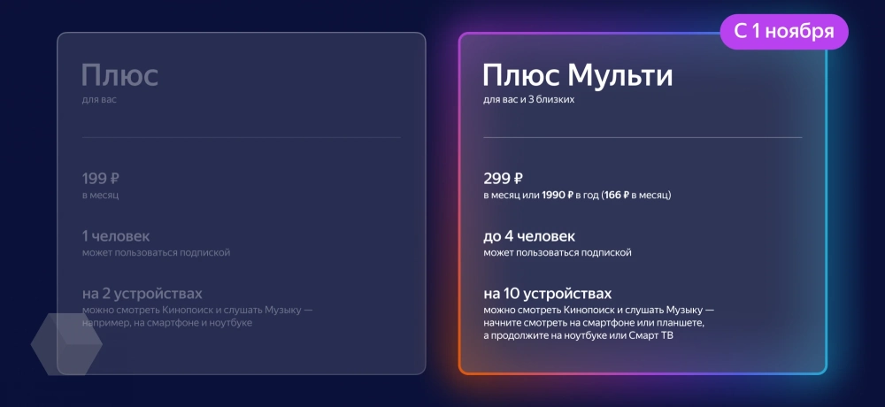 «Яндекс» меняет тарифы подписки «Плюс». Отвечаем на вопросы - Rozetked.me