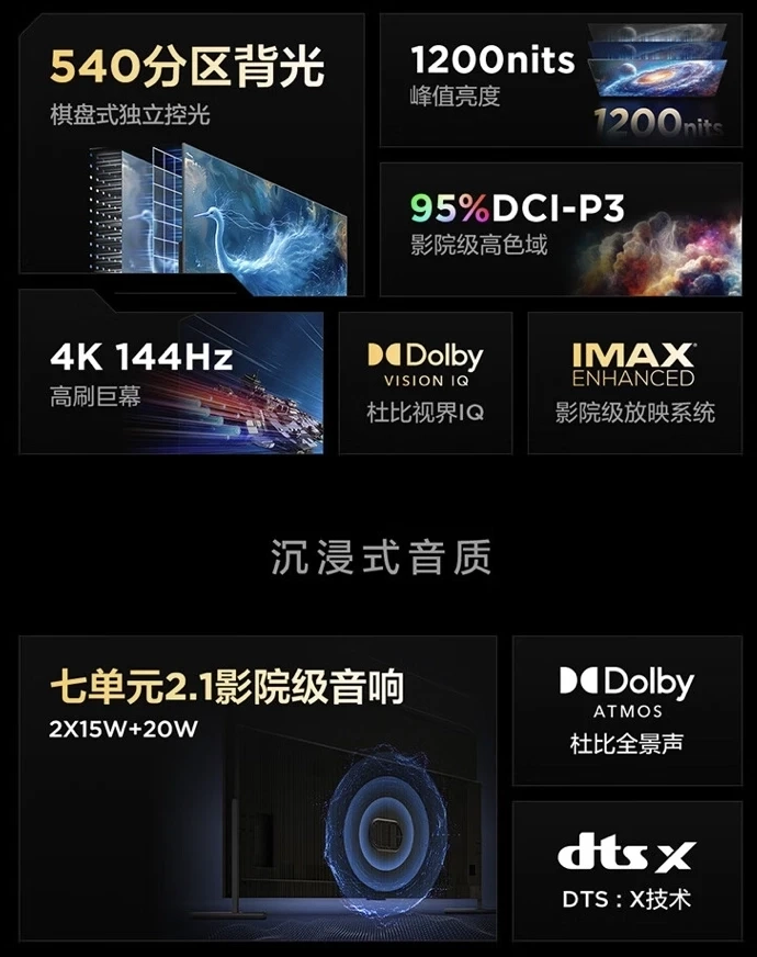 TCL запускает телевизор Thunderbird 100 MAX (2024): 100 дюймов, 4K, 144 ...