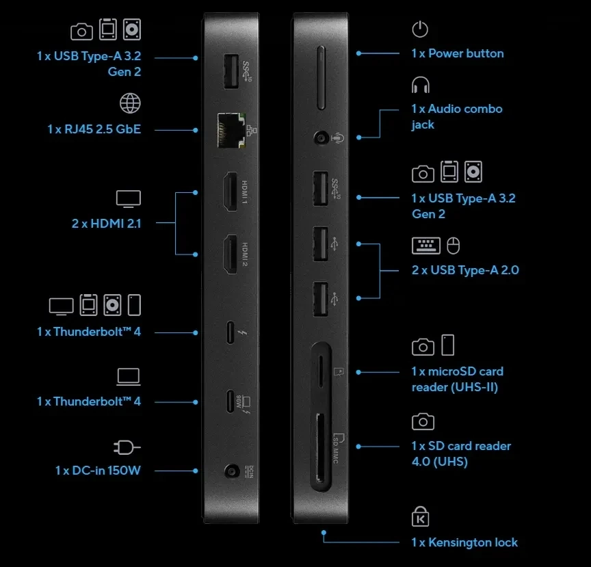 Asus Triple 4K Thunderbolt 4 Dock DC500: док-станция с Thunderbolt 4 и ...