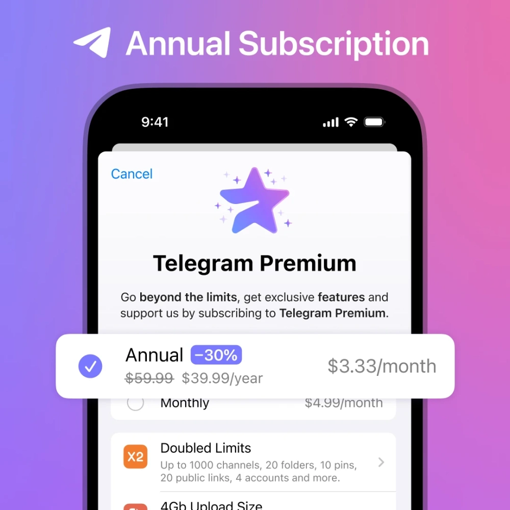 Эмодзи-аватарки, перевод чатов и ещё восемь нововведений Telegram 9.4 ...