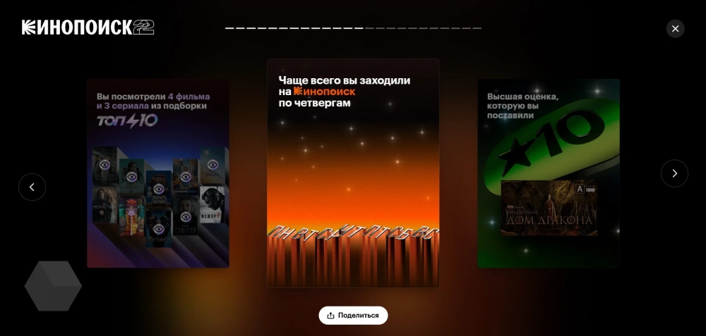 «Кинопоиск» запустил страницу, где можно посмотреть персональные итоги ...