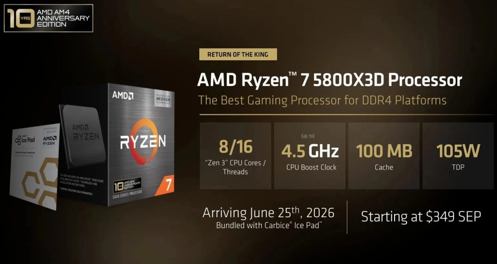 Источник: AMD