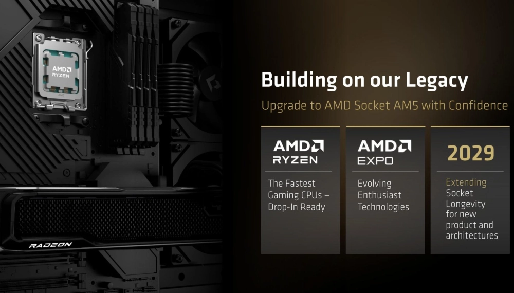 Источник: AMD