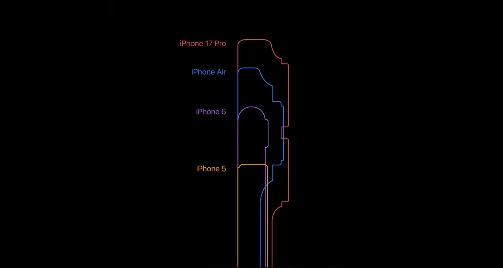 Вот на такой картинке видно, что iPhone Air не такой уж и «самый тонкий iPhone в истории».