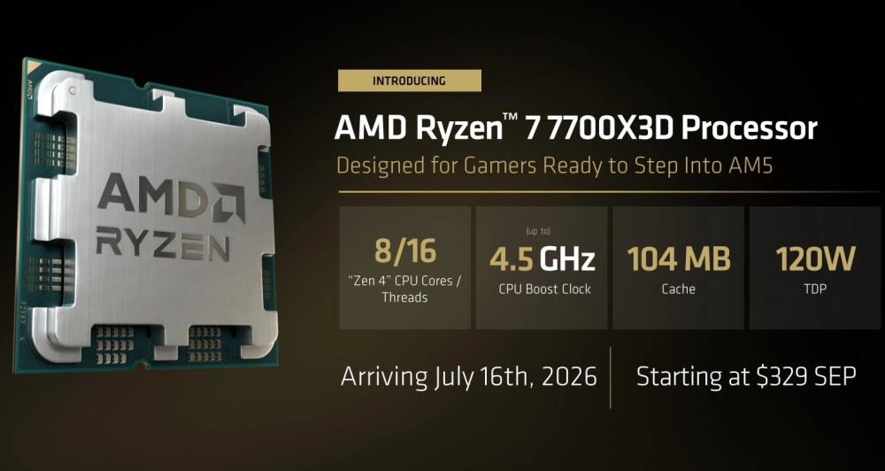 Источник: AMD