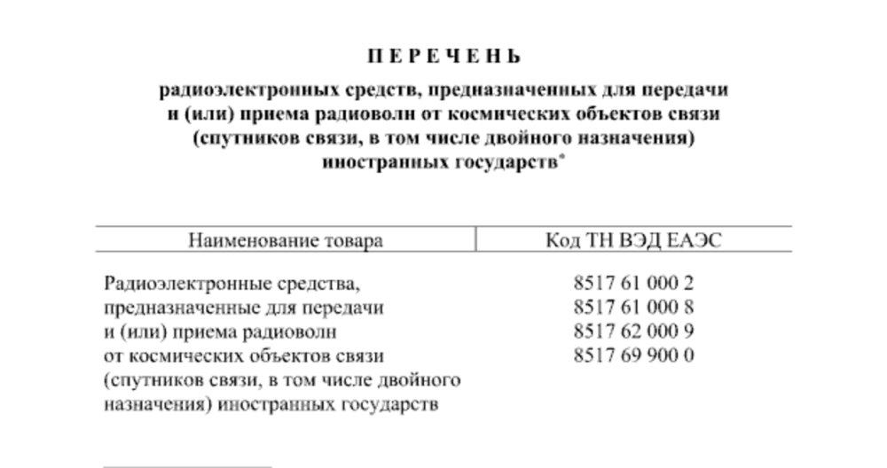 Смартфоны идут под кодом 8517 13