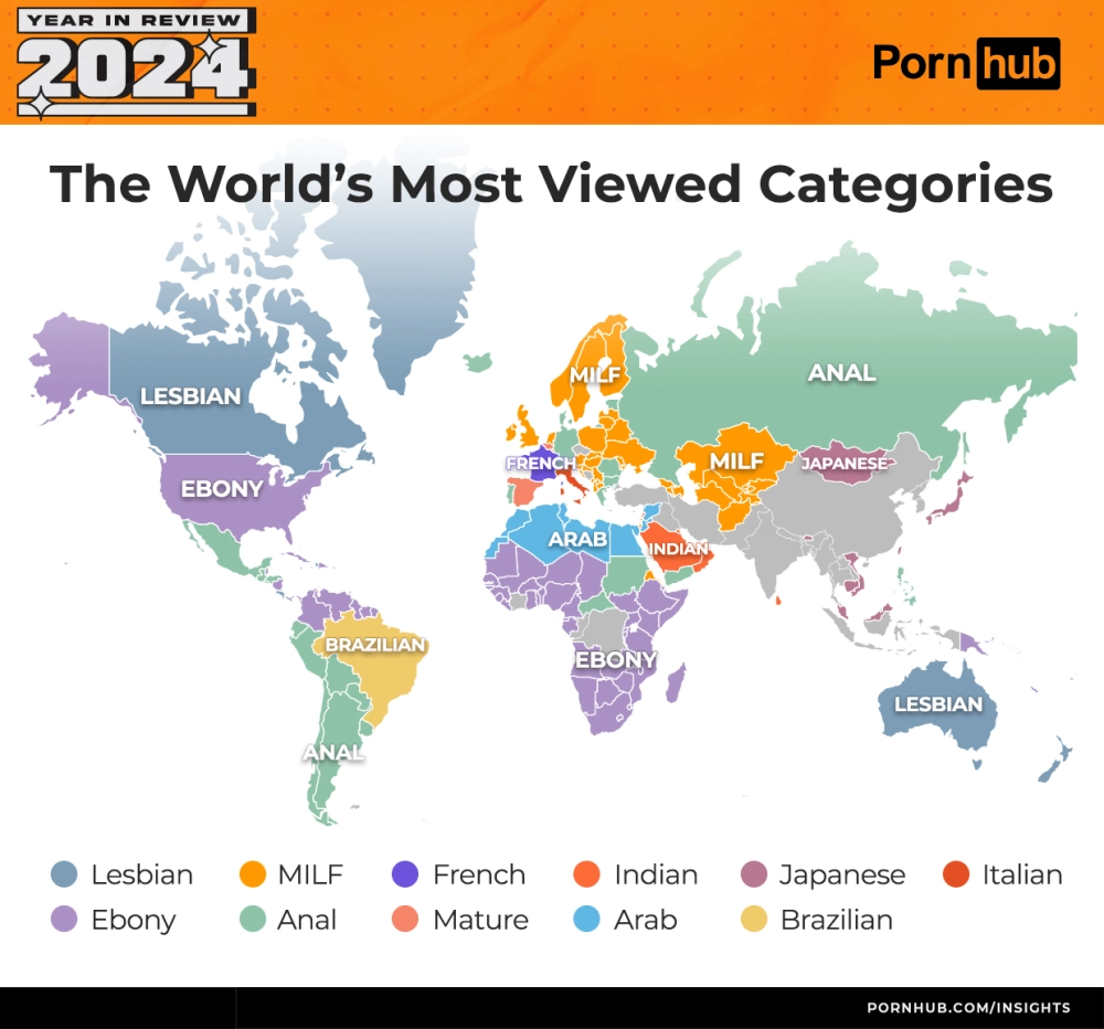 Самые популярные категории по регионам