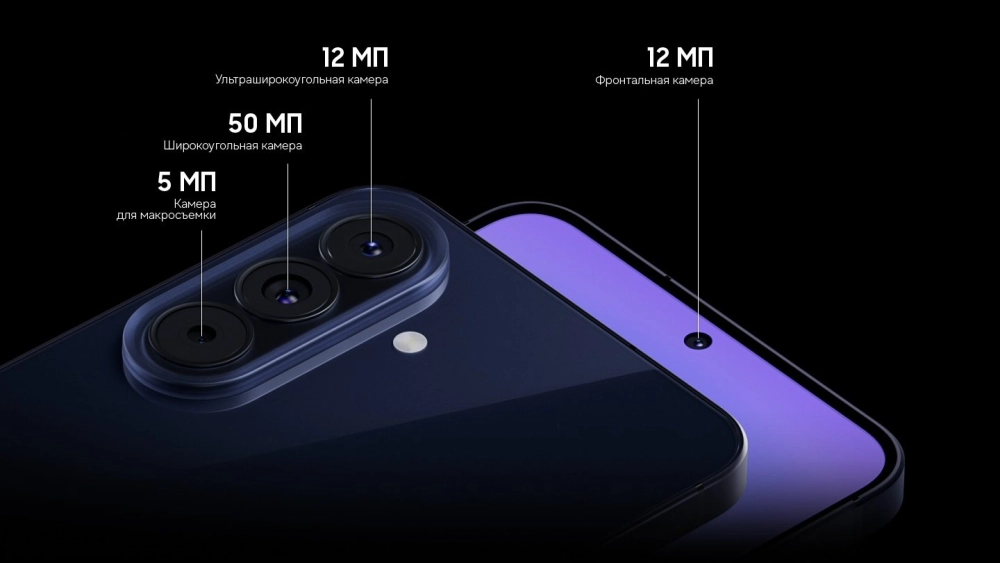 Источник: Samsung