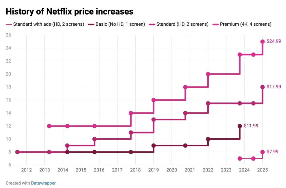 Источник изображения: The Verge