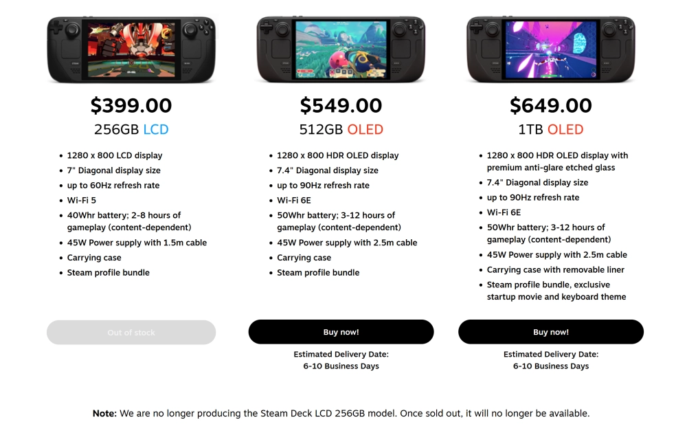 Источник: Valve