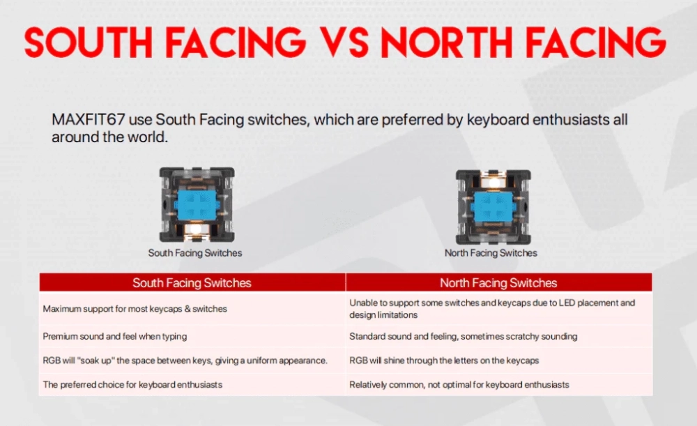 Источник: Fantech World
