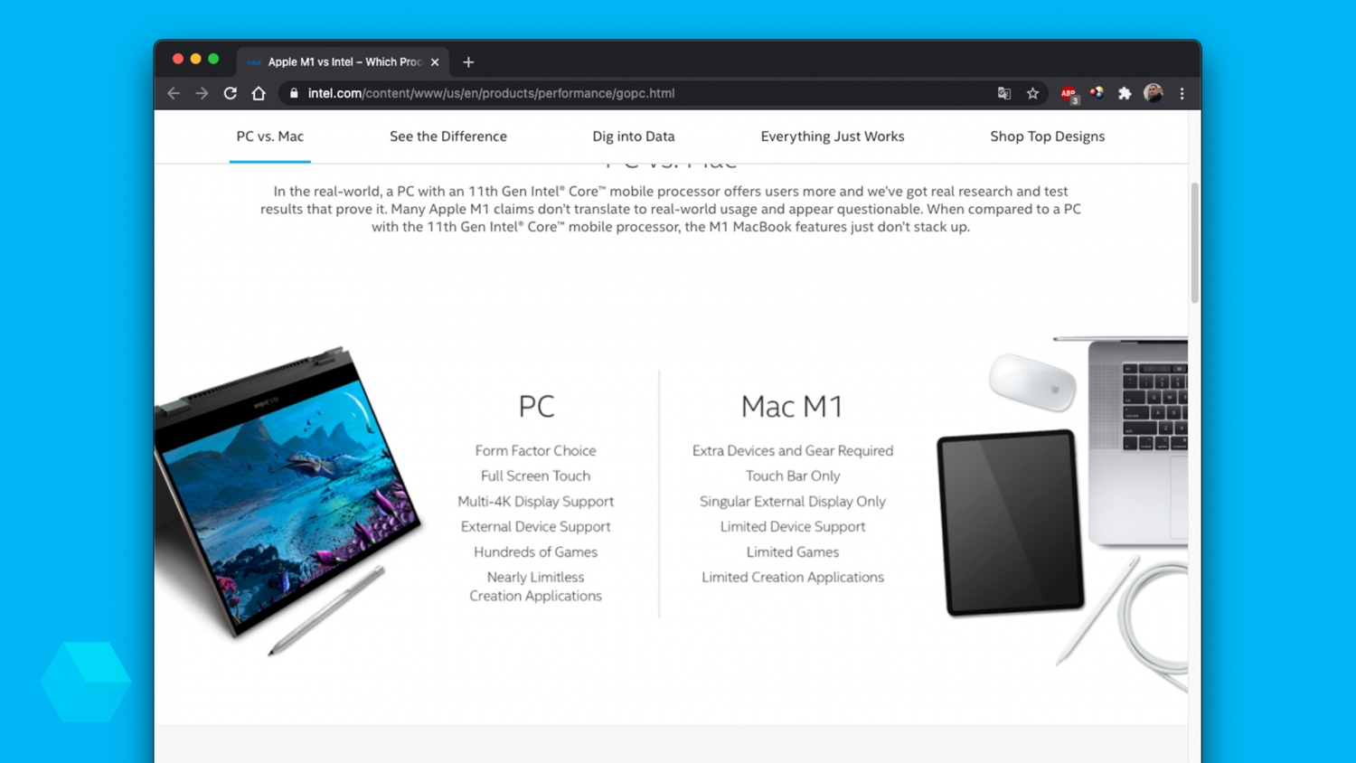 Intel запустила сайт со сравнением ПК и Mac - Rozetked.me