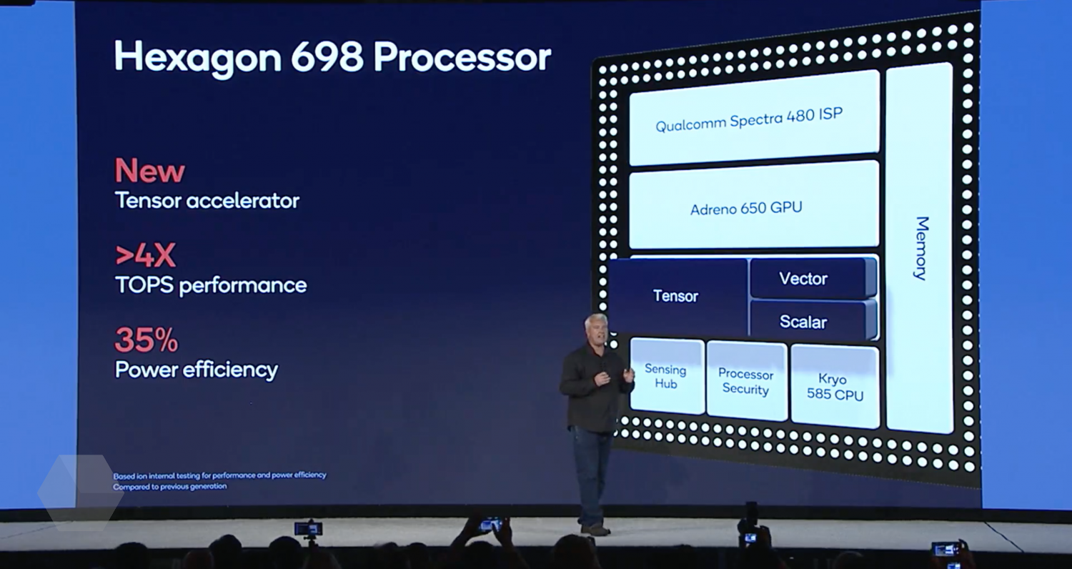 Характеристики и главные особенности флагманского процессора Qualcomm Snapdragon  865 - Rozetked.me