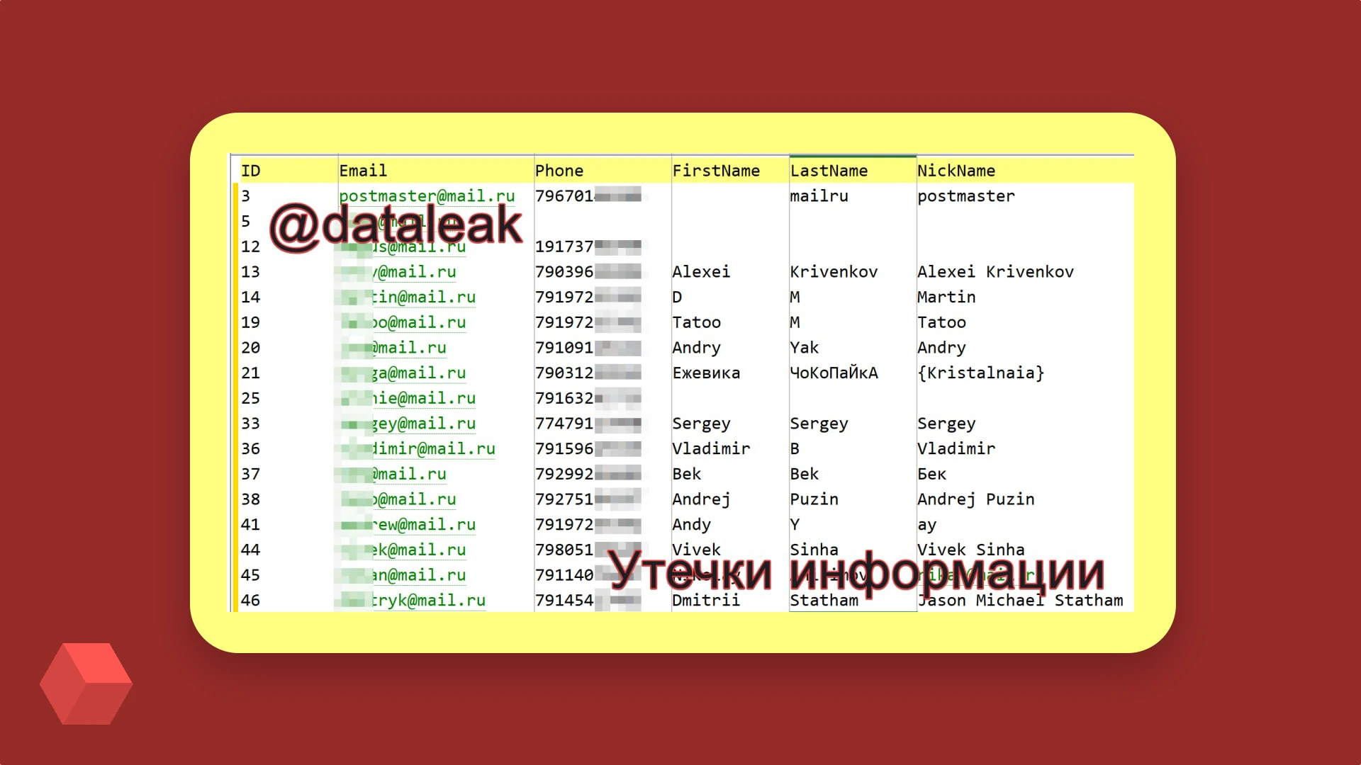 В сети оказались пользовательские данные одного из сервисов «Портала  Mail.Ru» - Rozetked.me