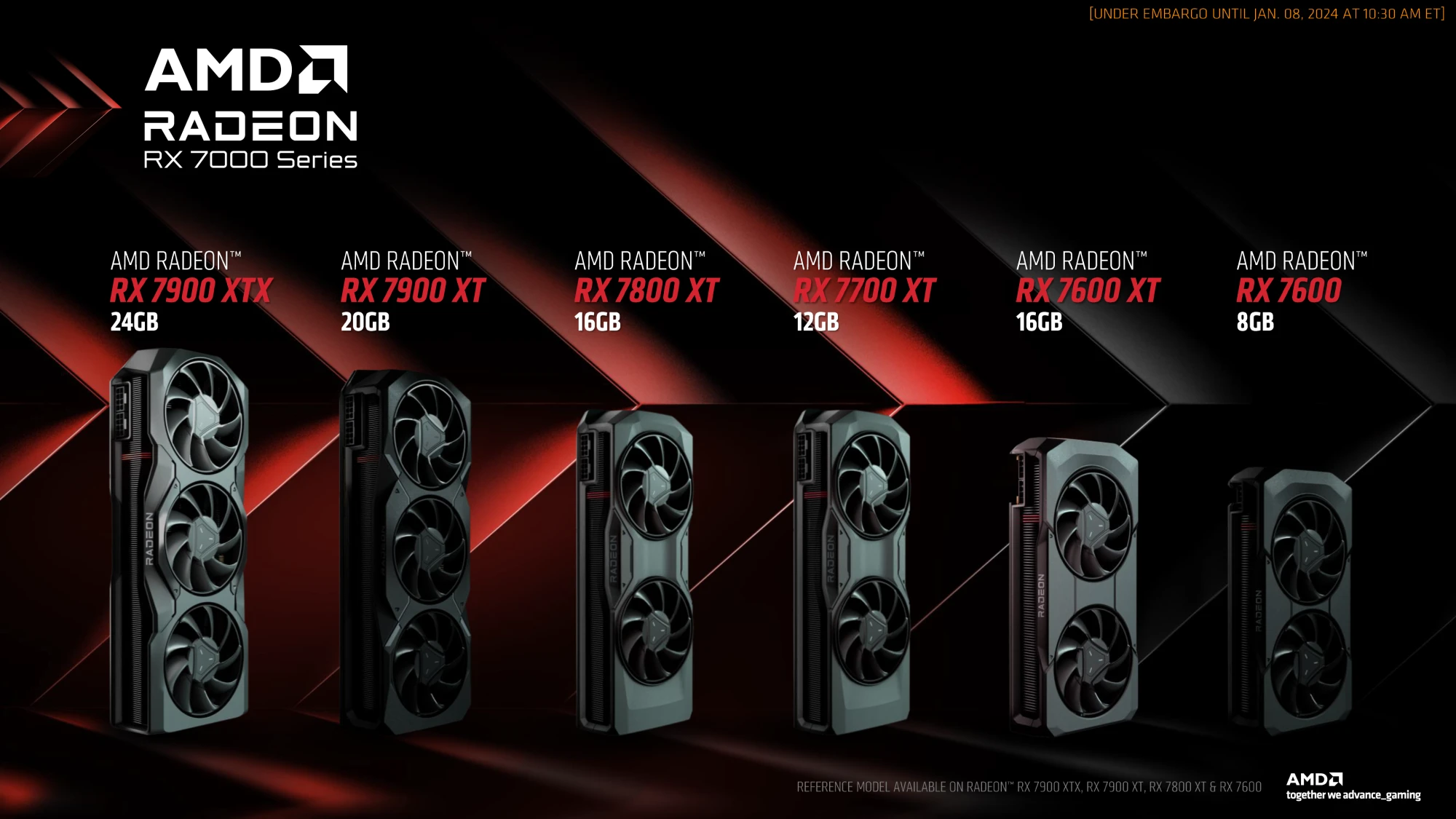 Представлена Radeon RX 7600 XT за 329 долларов - Rozetked.me