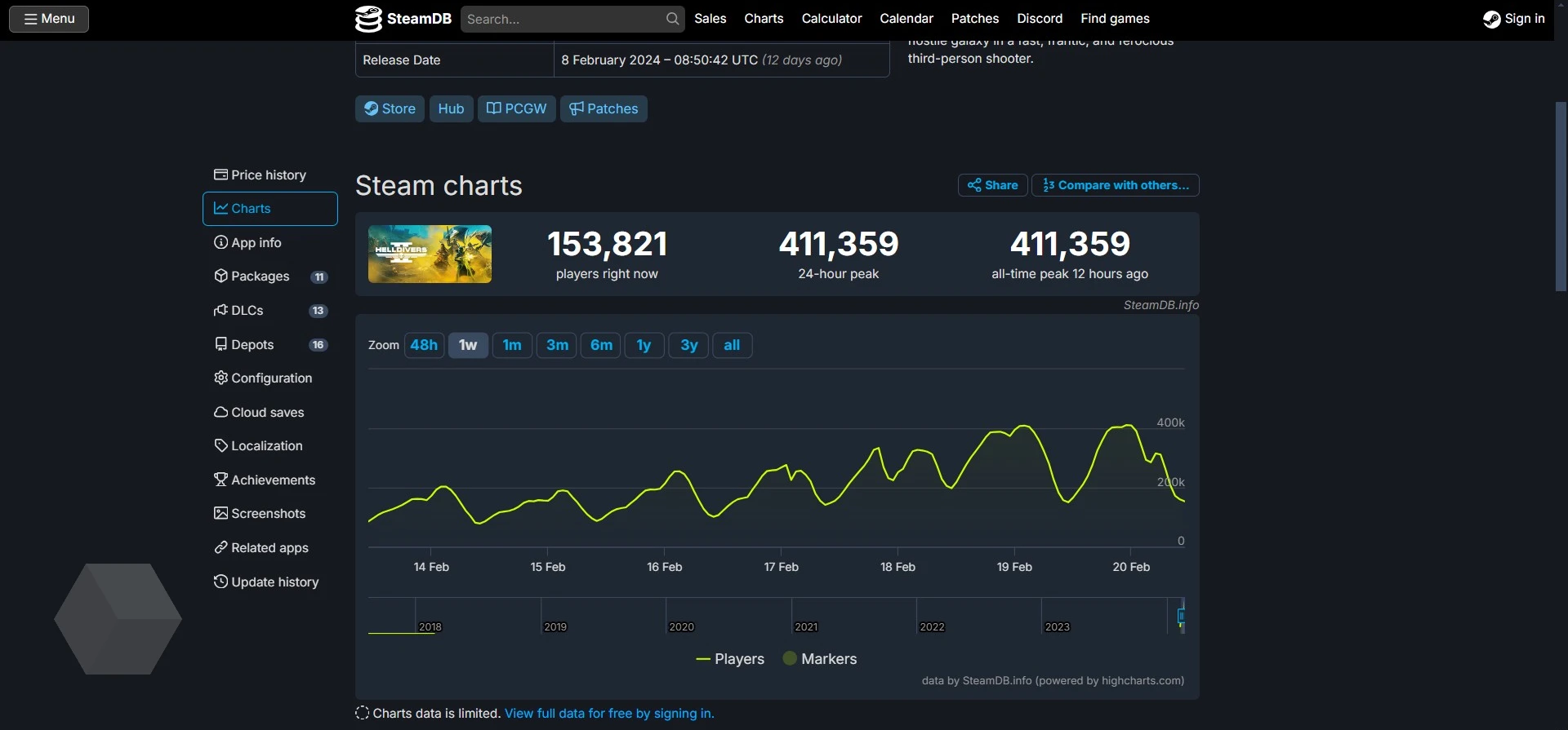 Чарт Steam с 13 по 20 февраля: Helldivers 2 активно покупают, как и Steam  Deck - Rozetked.me