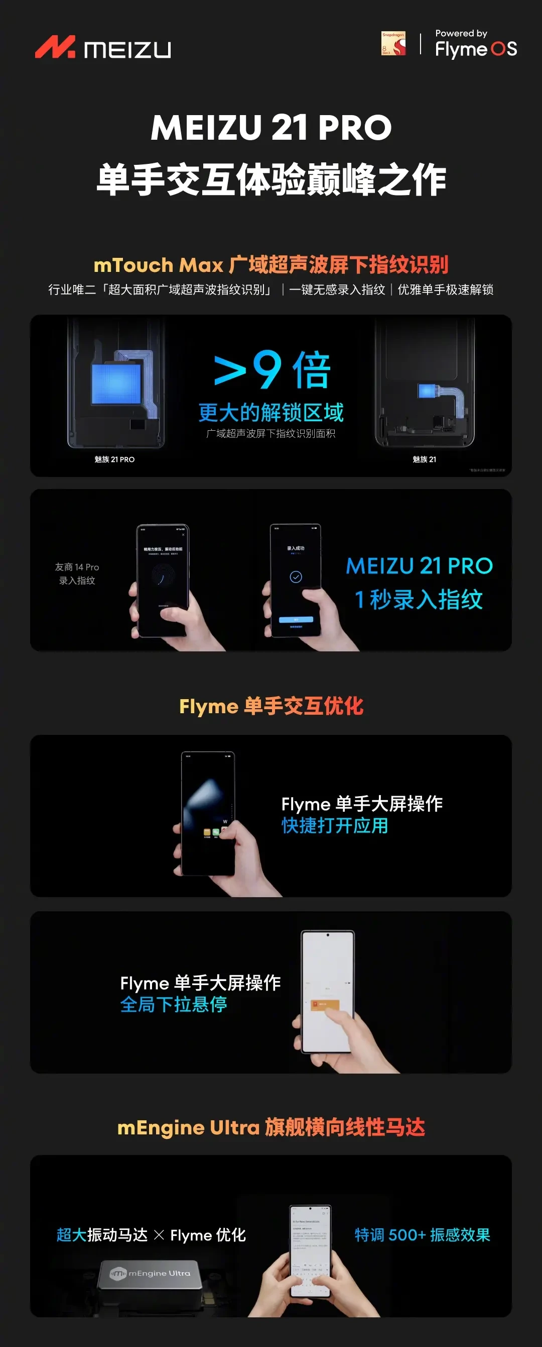 Представлен Meizu 21 Pro: знакомый дизайн, новое «железо», ИИ - Rozetked.me