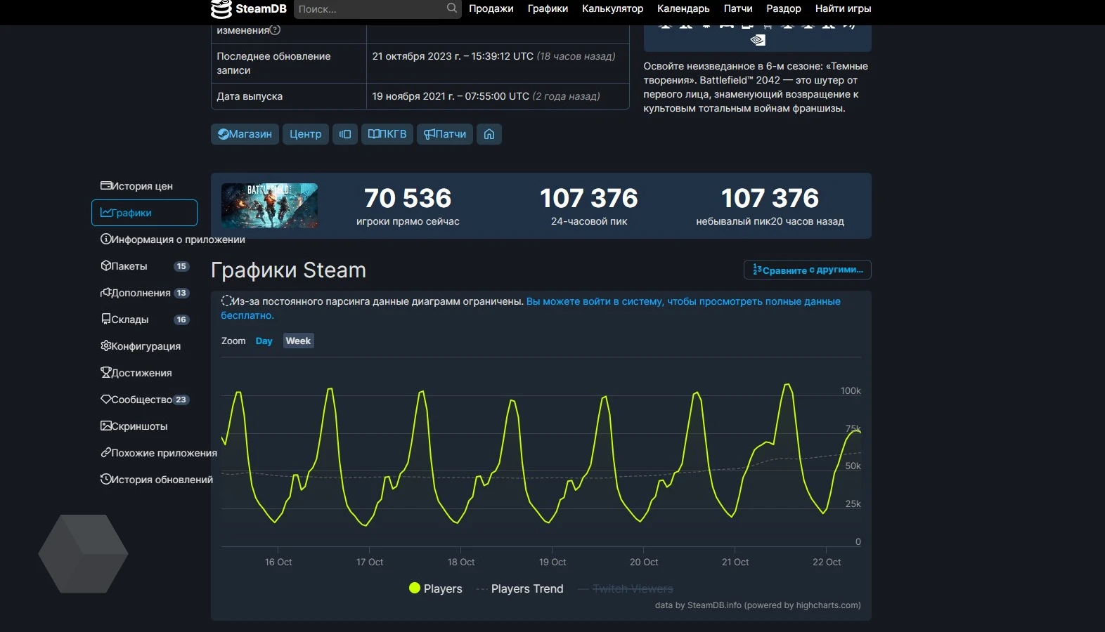 Battlefield 2042 спустя два года после выхода установила новый рекорд по  пиковому онлайну - Rozetked.me