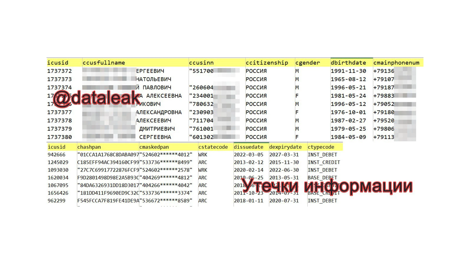 В сеть утекли данные более миллиона клиентов «МТС Банка» - Rozetked.me