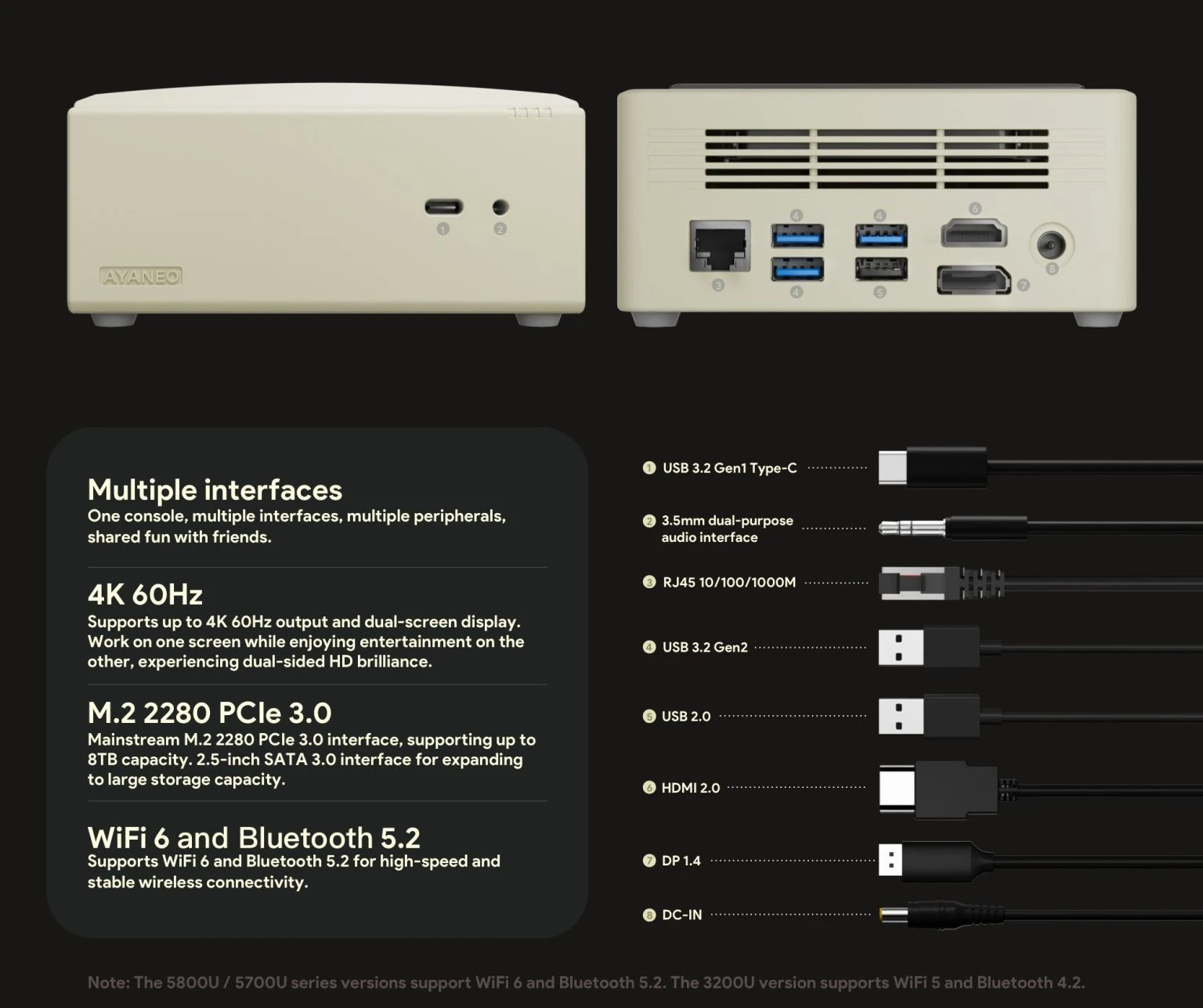 Представлена новая версия мини-ПК Ayaneo AM01 в стиле Macintosh -  Rozetked.me