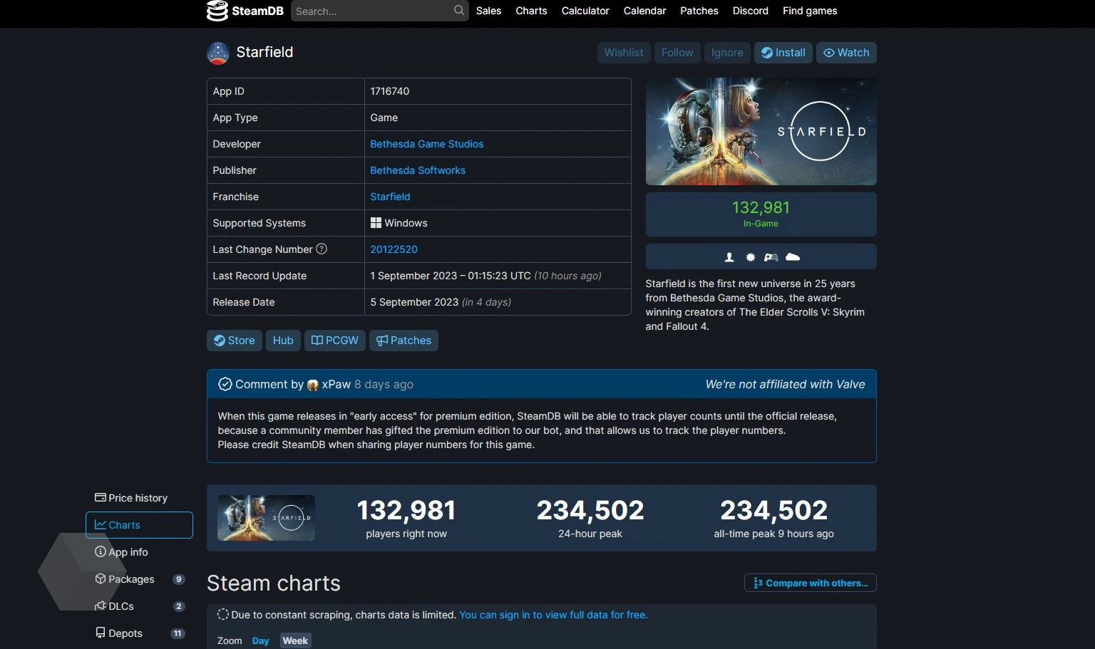 Пиковый онлайн Starfield в Steam составил больше 230 000 игроков -  Rozetked.me