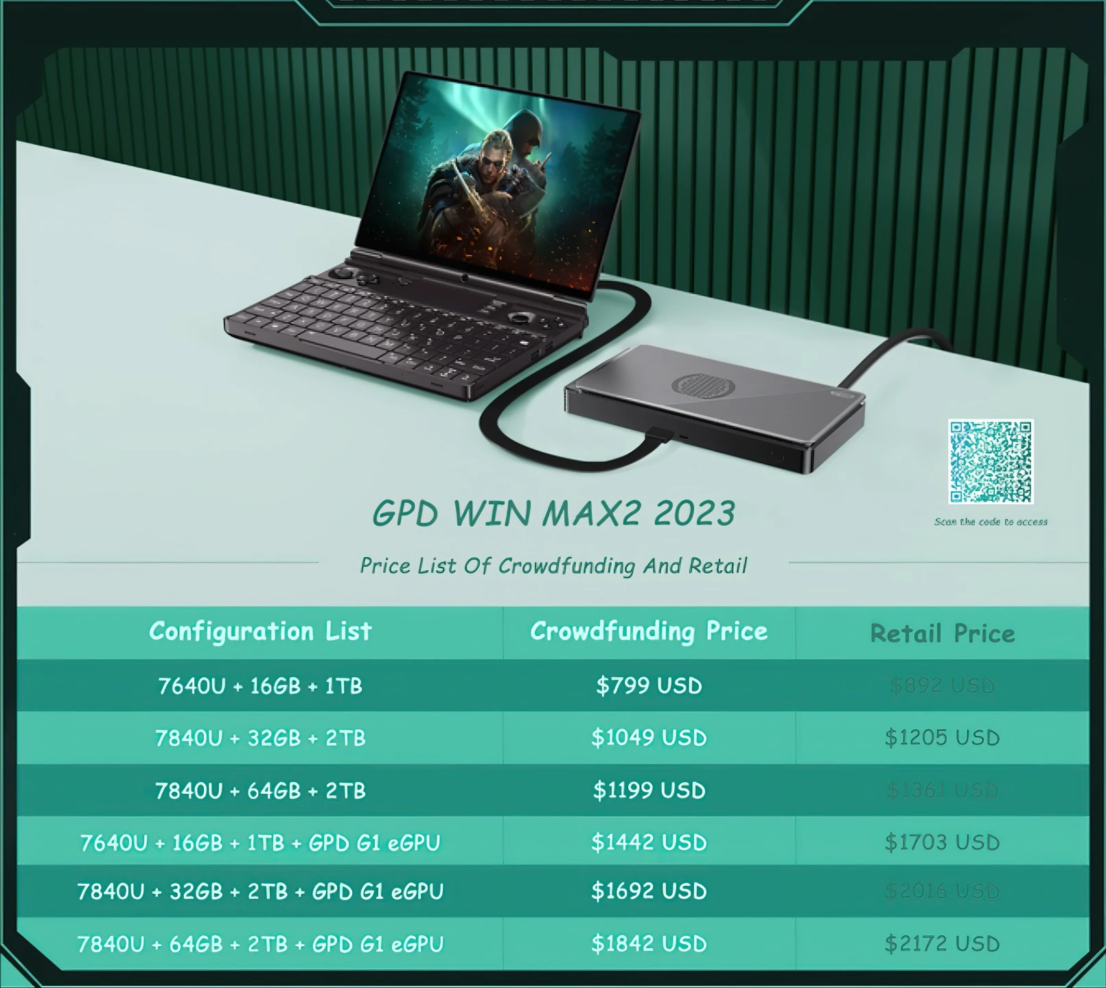 GPD представила внешнюю док-станцию G1 с Radeon RX 7600M XT на борту -  Rozetked.me