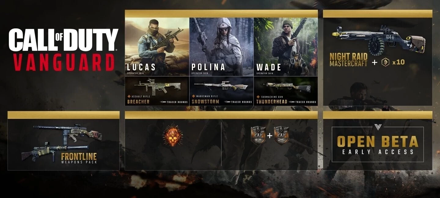 Activision тизерит Call of Duty Vanguard в Warzone - Rozetked.me